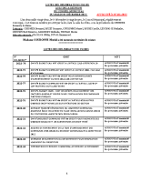 Liste des délibérations du 6 décembre 2022