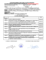 Liste des délibérations du 18 février 2025