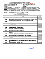 Liste des délibérations du 24 juin 2025